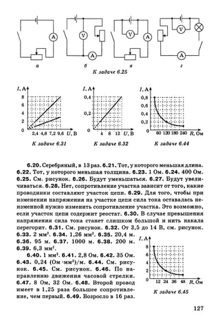 9 fsz n_ru
