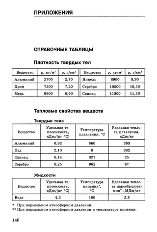 9 fsz n_ru
