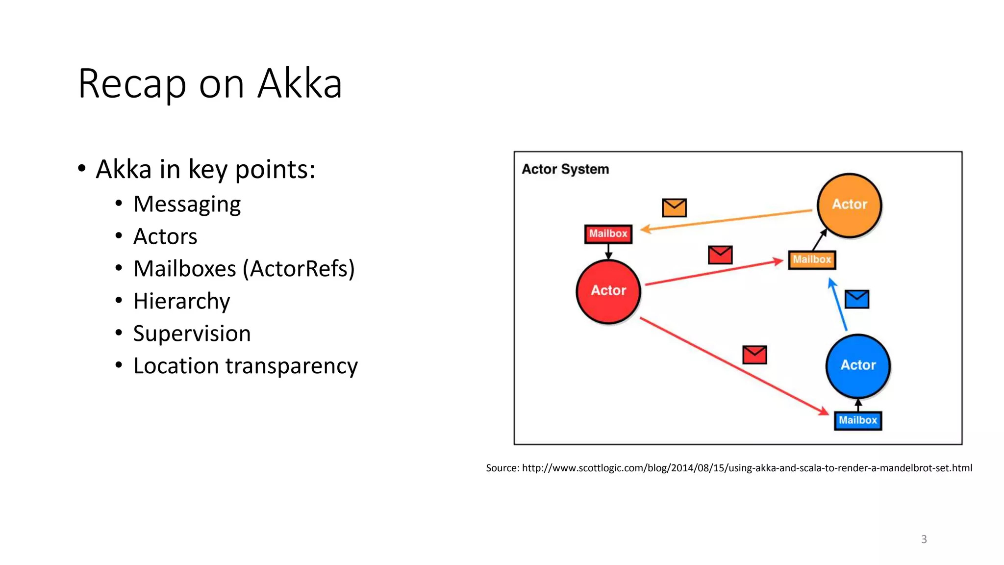 Recap on Akka 
• Akka in key points: 
• Messaging 
• Actors 
• Mailboxes (ActorRefs) 
• Hierarchy 
• Supervision 
• Location transparency 
Source: http://www.scottlogic.com/blog/2014/08/15/using-akka-and-scala-to-render-a-mandelbrot-set.html 
3 
 