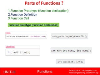 UNIT-III Functions W3schools.in, Tutorialspoint.com
Geeksforgeeks.org, codeforwin.org
Parts of Functions ?
1.Function Prototype (function declaration)
2.Function Definition
3.Function Call
Function prototype (Function Declaration)
 