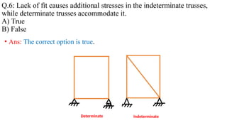 Structurl Engineering Questions Fundamental Questions in Structural Engineering-Part III.pptx