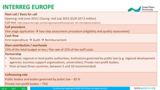 Fundraising mapping & IDMP CEE follow up opportunitiesApril 201516/ 45 www.gwpcee.org
INTERREG EUROPE
Next call / Basis for call
Opening: mid June 2015; Closing: mid July 2015 (EUR 107.5 million)
Call text: http://www.interreg4c.eu/interregeurope/callforproposals/ (for interregional projects)
Call procedure
One stage application  two-step assessment procedure (eligibility and quality assessment)
Cash flow
First expenditure  Audit  Reimbursement
Own contribution / overheads
25% of the total budget or less / flat rate of 15% of the staff costs
Partnership
• National, regional or local public authorities; Institutions governed by public law (e.g. regional development
agencies, business support organizations, universities); Private non-profit bodies;
• from at least three countries, between 5 and 10 recommended)
Cofinancing rate
Public bodies and bodies governed by public law – 85 %
Private non-profit bodies – 75%
 