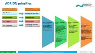 Fundraising mapping & IDMP CEE follow up opportunitiesApril 201525/ 45 www.gwpcee.org
ADRION priorities
 