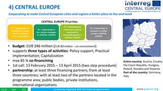 Fundraising mapping & IDMP CEE follow up opportunitiesApril 201527/ 45 www.gwpcee.org
4) CENTRAL EUROPE
Cooperating to make Central European cities and regions a better place to live and work
Entire country: Austria, Croatia,
the Czech Republic, Hungary,
Poland, Slovakia and Slovenia
Part of the country: Germany,
Italy
• budget: EUR 246 million (EUR 89 million – on environment)
• supports three types of activities: Policy support; Practical
implementation; Capitalization
• max 85 % co-financining
• 1st call: 13 February 2015 – 13 April 2015 (two step procedure)
• partnership: at least three financing partners; from at least
three countries; with at least two of the partners located in the
programme area; public bodies, private institutions,
international organizations
 