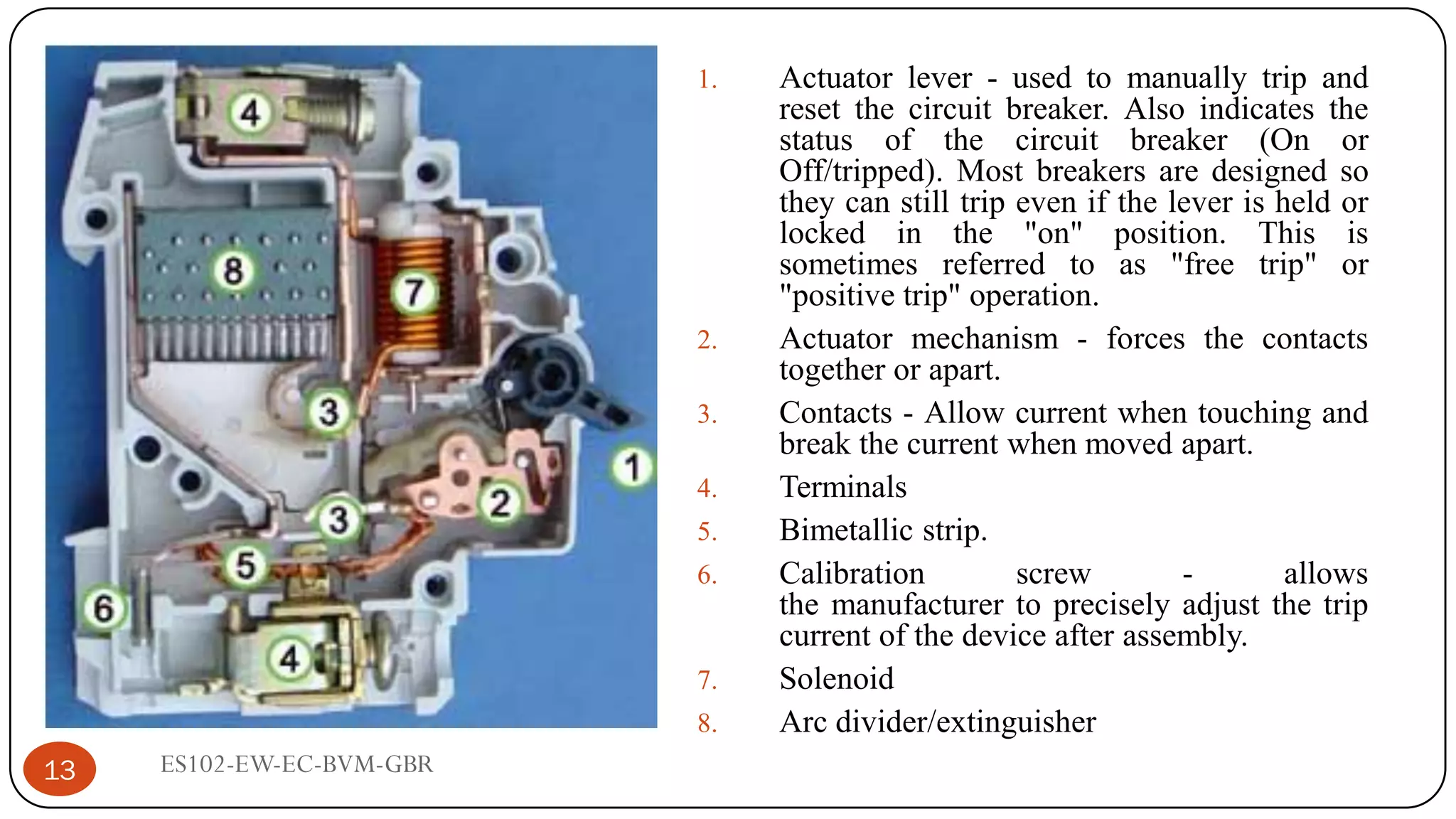 13 ES102-EW-EC-BVM-GBR
1. Actuator lever - used to manually trip and
reset the circuit breaker. Also indicates the
status of the circuit breaker (On or
Off/tripped). Most breakers are designed so
they can still trip even if the lever is held or
locked in the "on" position. This is
sometimes referred to as "free trip" or
"positive trip" operation.
2. Actuator mechanism - forces the contacts
together or apart.
3. Contacts - Allow current when touching and
break the current when moved apart.
4. Terminals
5. Bimetallic strip.
6. Calibration screw - allows
the manufacturer to precisely adjust the trip
current of the device after assembly.
7. Solenoid
8. Arc divider/extinguisher
 