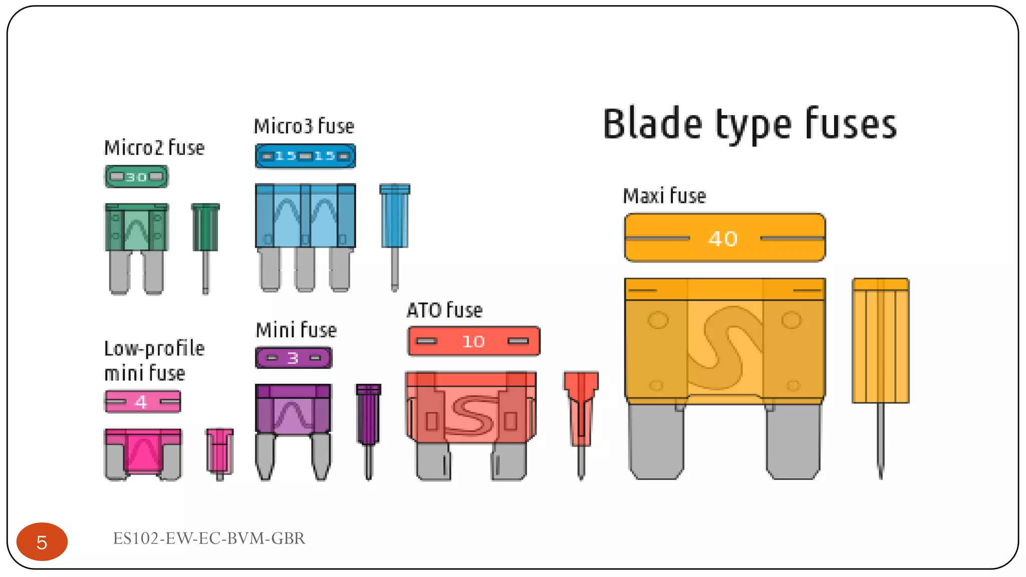 5 ES102-EW-EC-BVM-GBR
 