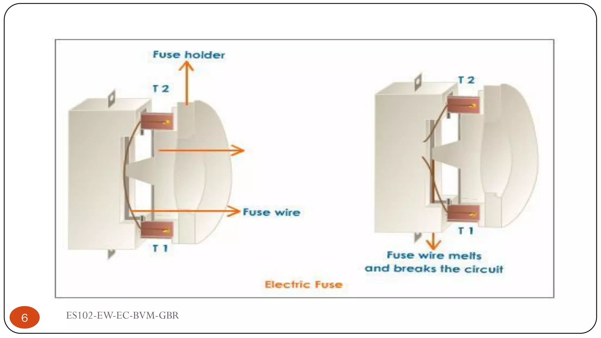 6 ES102-EW-EC-BVM-GBR
 
