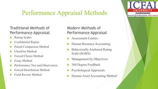 Performance Appraisal Methods
Traditional Methods of
Performance Appraisal
 Rating Scales
 Confidential Report
 Paired Comparison Method
 Checklist Method
 Forced Choice Method
 Essay Method
 Performance Test and Observation
 Forced Distribution Method
 Field Review Method
Modern Methods of
Performance Appraisal
 Assessment Centers
 Human Resource Accounting
 Behaviorally Anchored Rating
Scale (BARS)
 Management by Objectives
 360 Degree Feedback
 Psychological Appraisals
 Human-Asset Accounting Method
 