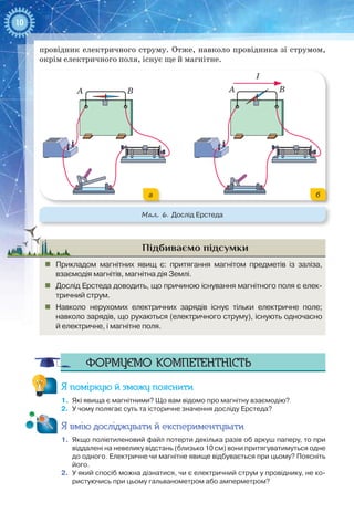 10
провідник електричного струму. Отже, навколо провідника зі струмом,
окрім електричного поля, існує ще й магнітне.
BA BA
I
Мал. 6. Дослід Ерстеда
a б
Підбиваємо підсумки
„„ Прикладом магнітних явищ є: притягання магнітом предметів із заліза,
взаємодія магнітів, магнітна дія Землі.
„„ Дослід Ерстеда доводить, що причиною існування магнітного поля є елек-
тричний струм.
„„ Навколо нерухомих електричних зарядів існує тільки електричне поле;
навколо зарядів, що рухаються (електричного струму), існують одночасно
й електричне, і магнітне поля.
Формуємо компетентність
Я поміркую й зможу пояснити
1.	 Які явища є магнітними? Що вам відомо про магнітну взаємодію?
2.	 У чому полягає суть та історичне значення досліду Ерстеда?
Я вмію досліджувати й експериментувати
1.	 Якщо поліетиленовий файл потерти декілька разів об аркуш паперу, то при
віддалені на невелику відстань (близько 10 см) вони притягуватимуться одне
до одного. Електричне чи магнітне явище відбувається при цьому? Поясніть
його.
2.	 У який спосіб можна дізнатися, чи є електричний струм у провіднику, не ко-
ристуючись при цьому гальванометром або амперметром?
 