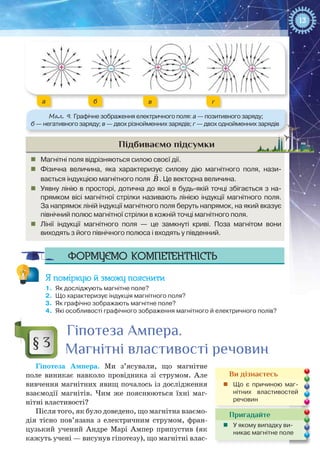 13
a вб г
Мал. 9. Графічне зображення електричного поля: а — позитивного заряду;
б — негативного заряду; в — двох різнойменних зарядів; г — двох однойменних зарядів
Підбиваємо підсумки
„„ Магнітні поля відрізняються силою своєї дії.
„„ Фізична величина, яка характеризує силову дію магнітного поля, нази­
вається індукцією магнітного поля

B. Це векторна величина.
„„ Уявну лінію в просторі, дотична до якої в будь-якій точці збігається з на-
прямком вісі магнітної стрілки називають лінією індукції магнітного поля.
За напрямок ліній індукції магнітного поля беруть напрямок, на який вказує
північний полюс магнітної стрілки в кожній точці магнітного поля.
„„ Лінії індукції магнітного поля  — це замкнуті криві. Поза магнітом вони
виходять з його північного полюса і входять у південний.
Формуємо компетентність
Я поміркую й зможу пояснити
1.	 Як досліджують магнітне поле?
2.	 Що характеризує індукція магнітного поля?
3.	 Як графічно зображають магнітне поле?
4.	 Які особливості графічного зображення магнітного й електричного полів?
Гіпотеза Ампера.
Магнітні властивості речовин
Гіпотеза Ампера. Ми з’ясували, що магнітне
поле виникає навколо провідника зі струмом. Але
вивчення магнітних явищ почалось із дослідження
взаємо­дії магнітів. Чим же пояснюються їхні маг-
нітні властивості?
Після того, як було доведено, що магнітна взаємо-
дія тісно пов’язана з електричним струмом, фран-
цузький учений Андре  Марі  Ампер припустив (як
кажуть учені — висунув гіпотезу), що магнітні влас-
§ 3
Ви дізнаєтесь
„„ Що є причиною маг-
нітних властивостей
речовин
Пригадайте
„„ У якому випадку ви-
никає магнітне поле
 