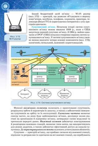 138
Інший бездротовий засіб зв’язку  — Wi-Fi роутер
(мал. 172) — пристрій, що дозволяє об’єднувати в мережу
комп’ютери, ноутбуки, телефони, планшети, принтери, те-
левізори (Smart TV) й користуватися Інтернетом з усіх при-
строїв одночасно.
Супутниковий зв’язок. Початком історії систем супут-
никового зв’язку можна вважати 1958  р., коли в США
запустили перший супутник зв’язку. З 1964 р. майже одно-
часно в СРСР і США почалося створення перших систем су-
путниковогозв’язку.У системісупутниковогозв’язкуумов-
но можна виділити чотири основні компоненти (мал. 173):
космічний, сигнальний, наземний і користувацький.
користувацький
сегмент наземний сегмент
Інтернет Стільникова
мережа
Приватна
мережа
сигнальна частина
космічний сегмент
центр
керування
системою
центр
керування
зв’язком
шлюзові
станції
центр запуску командно-
вимірю-
вальна
станція
Мал. 173. Система супутникового зв’язку
Функції космічного сегмента полягають у проектуванні супутників,
розрахунку орбіти й параметрів їх запуску, а також у забезпеченні виведен-
ня супутників на орбіту та їх експлуатації. Сигнальна частина визначає
спектр частот, на яких буде здійснюватися зв’язок, досліджує вплив від-
стані на організацію й підтримку зв’язку, затверджує схеми модуляції та
протоколи передачі даних. Наземний сегмент забезпечує конструювання
й розміщення наземних станцій, визначає типи антен, що використовують
для різних додатків, а також забезпечує ефективний доступ до каналів су-
путника.До користувацького сегментаналежить устаткуванняабонентів.
Супутник — пристрій зв’язку, що приймає сигнали від наземної станції,
підсилює та ретранслює їх одночасно на всі наземні станції, що перебувають
Мал. 172.
Wi-Fi роутер
 