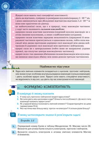 152
Ядерні сили мають такі специфічні властивості:
	 діють на відстанях, сумірних із розмірами нуклонів (порядку 1 ∙ 10–15
 м),
і різко зменшуються при збільшенні відстані (на відстанях 1,4 · 10–15
 м
вони вже практично не діють);
	 це найпотужніші сили, що є в природі, тому взаємодію частинок
у ядрі часто називають сильною взаємодією;
	 ядерним силам властиве насичення (окремий нуклон взаємодіє не з
усіма іншими нуклонами, а лише з найближчими сусідами);
	 ядерним силам властива зарядова незалежність (заряджені й неза-
ряджені частинки притягуються з однаковою силою, тобто сила вза-
ємодії між двома протонами дорівнює силі взаємодії між двома ней-
тронами й дорівнює силі взаємодії між протоном і нейтроном);
	 ядерні сили не є центральними (тобто вони не направлені уздовж
прямої, що сполучає центри взаємодіючих частинок);
	 ядерні сили є так званими обмінними силами (взаємодія між нуклона-
ми виникає внаслідок обміну між ними деякою третьою частинкою).
Підбиваємо підсумки
„„ Ядра всіх хімічних елементів складаються з нуклонів: протонів і нейтронів,
між якими існує особлива внутрішньоядерна взаємодія (сильна взаємодія)
і діють особливі ядерні сили. Ядерні сили мають специфічні властивості,
які відрізняють їх від сил, що діють під час електромагнітної взаємодії.
Формуємо компетентність
Я поміркую й зможу пояснити
1.	 У чому суть протонно-нейтронної моделі ядра атома?
2.	 Які сили діють між нуклонами в ядрі? Опишіть їхні особливості. До якого типу
взаємодії належать ядерні сили?
3.	 Як у ядерній фізиці позначають хімічний елемент? Схарактеризуйте за цими
параметрами Літій.
4.	 Яка частинка має більшу масу: протон чи електрон? У скільки разів більшу?
Я можу застосовувати знання й розв’язувати задачі
Вправа 15
1. 	 Порядковий номер Калію в таблиці Менделєєва 19. Масове число 39.
Визначте для атома Калію кількість електронів, протонів і нейтронів.
2. 	 Визначте кількість електронів в атомах хімічних елементів Магнію
й Алюмінію.
 