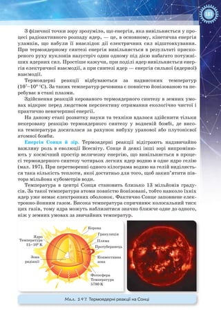 181
З фізичної точки зору зрозуміло, що енергія, яка вивільняється у про-
цесі радіоактивного розпаду ядер, — це, в основному, кінетична енергія
уламків, що набули її внаслідок дії електричних сил відштовхування.
При термоядерному синтезі енергія вивільняється в результаті приско-
реного руху нуклонів назустріч один одному під дією набагато потужні-
ших ядерних сил. Простіше кажучи, при поділі ядер вивільняється енер-
гія електричної взаємодії, а при синтезі ядер — енергія сильної (ядерної)
взаємодії.
Термоядерні реакції відбуваються за надвисоких температур
(107
–109
 °С). За таких температур речовина є повністю йонізованою та пе-
ребуває в стані плазми.
Здійснення реакцій керованого термоядерного синтезу в земних умо-
вах відкриє перед людством перспективу отримання екологічно чистої і
практично невичерпної енергії.
На даному етапі розвитку науки та техніки вдалося здійснити тільки
некеровану реакцію термоядерного синтезу у водневій бомбі, де висо-
ка температура досягалася за рахунок вибуху уранової або плутонієвої
атомної бомби.
Енергія Сонця й зір. Термоядерні реакції відіграють надзвичайно
важливу роль в еволюції Всесвіту. Сонце й деякі інші зорі випроміню-
ють у космічний простір величезну енергію, що вивільняється в проце-
сі термо­ядерного синтезу чотирьох легких ядер водню в одне ядро гелію
(мал. 197). При перетворенні одного кілограма водню на гелій виділяєть-
ся така кількість теплоти, якої достатньо для того, щоб закип’ятити пів-
тора мільйона кубометрів води.
Температура в центрі Сонця становить близько 13 мільйонів граду-
сів. За такої температури атоми повністю йонізовані, тобто навколо їхніх
ядер уже немає електронних оболонок. Фактично Сонце заповнене елек-
тронно-йонним газом. Висока температура спричинює колосальний тиск
цих газів, тому ядра можуть наблизитися значно ближче одне до одного,
ніж у земних умовах за звичайних температур.
Ядро
Зона
радіації
Корона
Грануляція
Пляма
Протуберанець
Конвективна
зона
Фотосфера
Температура
5780 K
Температура
15•106
K
Мал. 197. Термоядерні реакції на Сонці
 