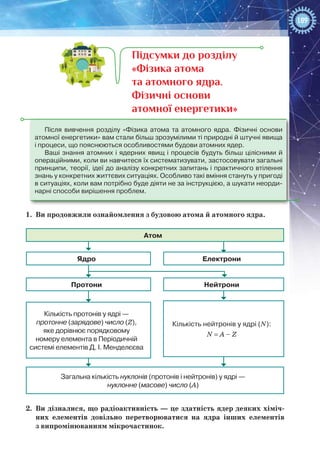 189
Після вивчення розділу «Фізика атома та атомного ядра. Фізичні основи
атомної енергетики» вам стали більш зрозумілими ті природні й штучні явища
і процеси, що пояснюються особливостями будови атомних ядер.
Ваші знання атомних і ядерних явищ і процесів будуть більш цілісними й
операційними, коли ви навчитеся їх систематизувати, застосовувати загальні
принципи, теорії, ідеї до аналізу конкретних запитань і практичного втілення
знань у конкретних життєвих ситуаціях. Особливо такі вміння стануть у пригоді
в ситуаціях, коли вам потрібно буде діяти не за інструкцією, а шукати неорди-
нарні способи вирішення проблем.
Підсумки до розділу
«Фізика атома
та атомного ядра.
Фізичні основи
атомної енергетики»
1.	 Ви продовжили ознайомлення з будовою атома й атомного ядра.
Атом
Ядро
Протони
Кількість протонів у ядрі —
протонне (зарядове) число (Z),
яке дорівнює порядковому
номеру елемента в Періодичній
системі елементів Д. І. Менделєєва
Загальна кількість нуклонів (протонів і нейтронів) у ядрі —
нуклонне (масове) число (A)
Кількість нейтронів у ядрі (N):
N = A – Z
Нейтрони
Електрони
2.	 Ви дізналися, що радіоактивність — це здатність ядер деяких хіміч-
них елементів довільно перетворюватися на ядра інших елементів
з випромінюванням мікрочастинок.
 