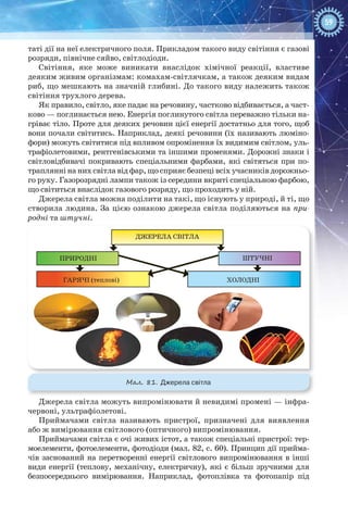 59
таті дії на неї електричного поля. Прикладом такого виду світіння є газові
розряди, північне сяйво, світлодіоди.
Світіння, яке може виникати внаслідок хімічної реакції, властиве
деяким живим організмам: комахам-світлячкам, а також деяким видам
риб, що мешкають на значній глибині. До такого виду належить також
світіння трухлого дерева.
Як правило, світло, яке падає на речовину, частково відбивається, а част-
ково — поглинається нею. Енергія поглинутого світла переважно тільки на-
гріває тіло. Проте для деяких речовин цієї енергії достатньо для того, щоб
вони почали світитись. Наприклад, деякі речовини (їх називають люміно-
фори) можуть світитися під впливом опромінення їх видимим світлом, уль-
трафіолетовими, рентгенівськими та іншими променями. Дорожні знаки і
світловідбивачі покривають спеціальними фарбами, які світяться при по-
траплянні на них світла від фар, що сприяє безпеці всіх учасників дорожньо-
го руху. Газорозрядні лампи також із середини вкриті спеціальною фарбою,
що світиться внаслідок газового розряду, що проходить у ній.
Джерела світла можна поділити на такі, що існують у природі, й ті, що
створила людина. За цією ознакою джерела світла поділяються на при-
родні та штучні.
Мал. 81. Джерела світла
Джерела світла можуть випромінювати й невидимі промені — інфра-
червоні, ультрафіолетові.
Приймачами світла називають пристрої, призначені для виявлення
або ж вимірювання світлового (оптичного) випромінювання.
Приймачами світла є очі живих істот, а також спеціальні пристрої: тер-
моелементи, фотоелементи, фотодіоди (мал. 82, с. 60). Принцип дії прийма-
чів заснований на перетворенні енергії світлового випромінювання в інші
види енергії (теплову, механічну, електричну), які є більш зручними для
безпосереднього вимірювання. Наприклад, фотоплівка та фотопапір під
 