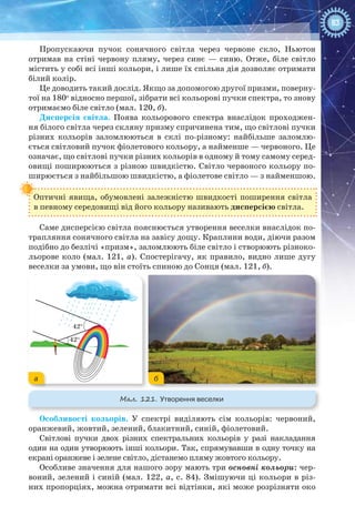 83
Пропускаючи пучок сонячного світла через червоне скло, Ньютон
отримав на стіні червону пляму, через синє — синю. Отже, біле світло
містить у собі всі інші кольори, і лише їх спільна дія дозволяє отримати
білий колір.
Це доводить такий дослід. Якщо за допомогою другої призми, поверну-
тої на 180о
відносно першої, зібрати всі кольорові пучки спектра, то знову
отримаємо біле світло (мал. 120, б).
Дисперсія світла. Поява кольорового спектра внаслідок проходжен-
ня білого світла через скляну призму спричинена тим, що світлові пучки
різних кольорів заломлюються в склі по-різному: найбільше заломлю-
ється світловий пучок фіолетового кольору, а найменше — червоного. Це
означає, що світлові пучки різних кольорів в одному й тому самому серед-
овищі поширюються з різною швидкістю. Світло червоного кольору по-
ширюється з найбільшою швидкістю, а фіолетове світло — з найменшою.
Оптичні явища, обумовлені залежністю швидкості поширення світла
в певному середовищі від його кольору називають дисперсією світла.
Саме дисперсією світла пояснюється утворення веселки внаслідок по-
трапляння сонячного світла на завісу дощу. Краплини води, діючи разом
подібно до безлічі «призм», заломлюють біле світло і створюють різноко-
льорове коло (мал. 121, а). Спостерігачу, як правило, видно лише дугу
веселки за умови, що він стоїть спиною до Сонця (мал. 121, б).
γ = 420
γ
42°
42°
Мал. 121. Утворення веселки
а б
Особливості кольорів. У  спектрі виділяють сім кольорів: червоний,
оранжевий, жовтий, зелений, блакитний, синій, фіолетовий.
Світлові пучки двох різних спектральних кольорів у разі накладання
один на один утворюють інші кольори. Так, спрямувавши в одну точку на
екрані оранжеве і зелене світло, дістанемо пляму жовтого кольору.
Особливе значення для нашого зору мають три основні кольори: чер-
воний, зелений і синій (мал. 122, а, с. 84). Змішуючи ці кольори в різ-
них пропорціях, можна отримати всі відтінки, які може розрізняти око
 