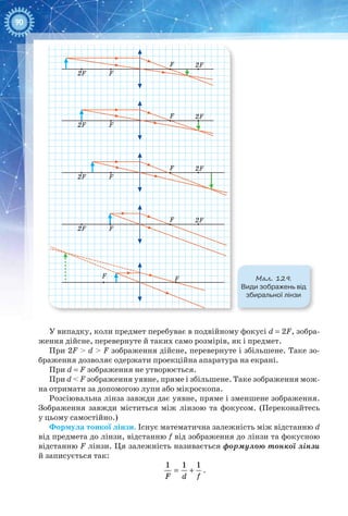 90
B1
A1
2F
A
F
F
f
a
2F
2F
F
F
2F
2F
F
F
2F
2F
F
F
2F
2F
F
F
F F Мал. 129.
Види зображень від
збиральної лінзи
У випадку, коли предмет перебуває в подвійному фокусі d = 2F, зобра-
ження дійсне, перевернуте й таких само розмірів, як і предмет.
При 2F > d > F зображення дійсне, перевернуте і збільшене. Таке зо-
браження дозволяє одержати проекційна апаратура на екрані.
При d = F зображення не утворюється.
При d < F зображення уявне, пряме і збільшене. Таке зображення мож-
на отримати за допомогою лупи або мікроскопа.
Розсіювальна лінза завжди дає уявне, пряме і зменшене зображення.
Зображення завжди міститься між лінзою та фокусом. (Переконайтесь
у цьому самостійно.)
Формула тонкої лінзи. Існує математична залежність між відстанню d
від предмета до лінзи, відстанню f від зображення до лінзи та фокусною
відстанню F лінзи. Ця залежність називається формулою тонкої лінзи
й записується так:
= +
1 1 1
F d f
.
 