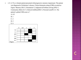 Alzheimer disease (test with answer until 2017)