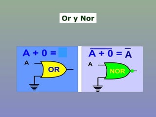 Or y Nor
A
 
