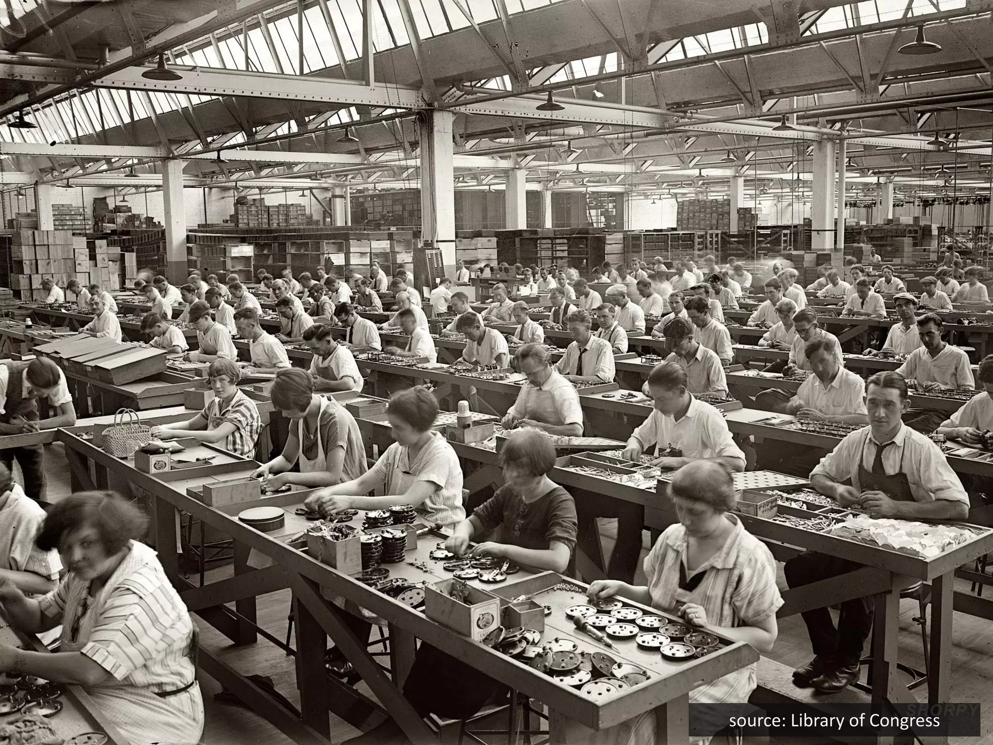 source: Library of Congress