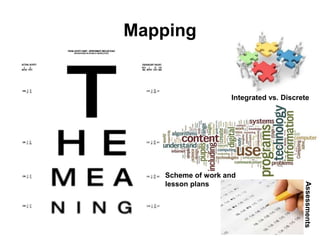 Integrated vs. Discrete
Mapping
Scheme of work and
lesson plans
 