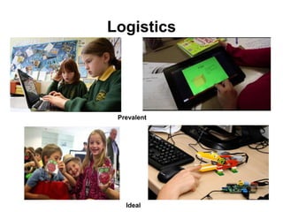 Logistics
Prevalent
Ideal
 