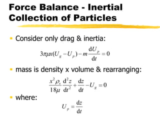 Validity depends on Stokes’ law being applicable.Force Balance