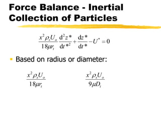 Force Balance - Inertial Collection of ParticlesConsider only drag & inertia:mass is density x volume & rearranging: