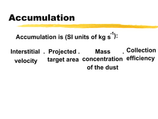 Accumulation-1):Accumulation is (SI units of kg sCollectionInterstitial  .  Projected .         Mass       .				     concentrationefficiencytarget areavelocityof the dust