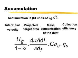 Accumulation-1):Accumulation is (SI units of kg sCollectionInterstitial  .  Projected .         Mass       .				     concentrationefficiencytarget areavelocityof the dustUaAdL4grh...Css-apd1f