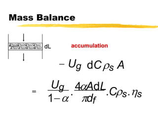 Mass BalanceUaAdL4grh...Css-apd1faccumulationUdC     Args=