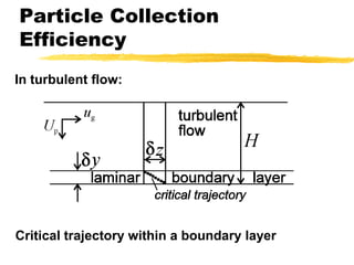 In turbulent flow:Critical trajectory within a boundary layerParticle Collection Efficiency