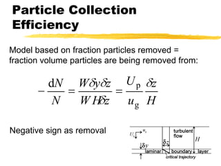 Model based on fraction particles removed = fraction volume particles are being removed from:Particle Collection EfficiencyNegative sign as removal