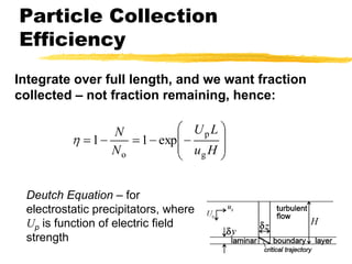 Particle Collection EfficiencyIntegrate over full length, and we want fractioncollected – not fraction remaining, hence:Deutch Equation – forelectrostatic precipitators, whereUpis function of electric fieldstrength