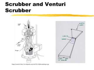Scrubber and Venturi ScrubberImage located at http://en.wikipedia.org/wiki/File:Adjthroatplunger.jpg