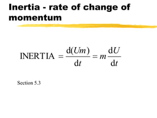 Types of equipmentCollection mechanismsDiffusionInertiaBounceSievingTarget collection efficiency~0.1 to 1Particle diameter, microns.