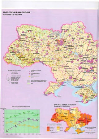 Атлас Економічна і соціальна географія України 9 клас
