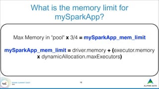 !18
Max Memory in "pool" x 3/4 = mySparkApp_mem_limit
!
mySparkApp_mem_limit = driver.memory + (executor.memory
x dynamicAllocation.maxExecutors)
What is the memory limit for
mySparkApp?
 
