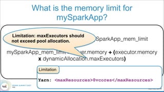 !20
Max Memory in "pool" x 3/4 = mySparkApp_mem_limit
!
mySparkApp_mem_limit = driver.memory + (executor.memory
x dynamicAllocation.maxExecutors)
Limitation: maxExecutors should
not exceed pool allocation.
!
Yarn: <maxResources>8vcores</maxResources>
Limitation
What is the memory limit for
mySparkApp?
 