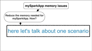 Reduce the memory needed for
mySparkApp. How?
mySparkApp memory issues
here let's talk about one scenario
 