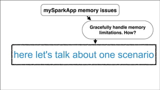 Gracefully handle memory
limitations. How?
mySparkApp memory issues
here let's talk about one scenario
 
