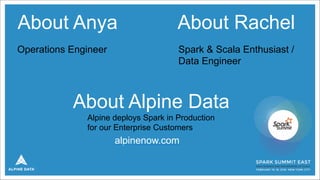 About Anya About Rachel
Operations Engineer
!
!
!
Spark & Scala Enthusiast /
Data Engineer
About Alpine Data
!
alpinenow.com
Alpine deploys Spark in Production
for our Enterprise Customers
 