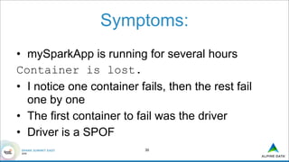 Symptoms:
!30
• mySparkApp is running for several hours
Container is lost.
• I notice one container fails, then the rest fail
one by one
• The first container to fail was the driver
• Driver is a SPOF
 