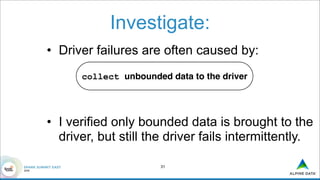 Investigate:
!31
collect unbounded data to the driver
• Driver failures are often caused by:
• I verified only bounded data is brought to the
driver, but still the driver fails intermittently.
 