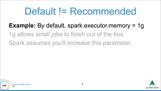 Default != Recommended
Example: By default, spark.executor.memory = 1g
1g allows small jobs to finish out of the box.
Spark assumes you'll increase this parameter. 
!6
 