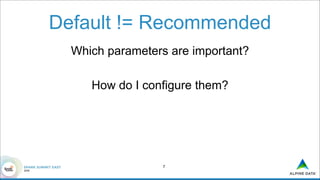 Which parameters are important?
!
How do I configure them?
!7
Default != Recommended
 
