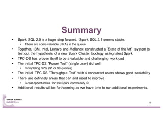 Summary
• Spark SQL 2.0 is a huge step forward. Spark SQL 2.1 seems stable.
• There are some valuable JIRAs in the queue
• Together, IBM, Intel, Lenovo and Mellanox constructed a ”State of the Art” system to
test out the hypothesis of a new Spark Cluster topology using latest Spark
• TPC-DS has proven itself to be a valuable and challenging workload
• The initial TPC-DS ”Power Test” (single user) did well
• Completing 92% (91 of 99 queries)
• The initial TPC-DS ”Throughput Test” with 4 concurrent users shows good scalability
• There are definitely areas that can and need to improve
• Great opportunities for the Spark community J
• Additional results will be forthcoming as we have time to run additional experiments.
25
 