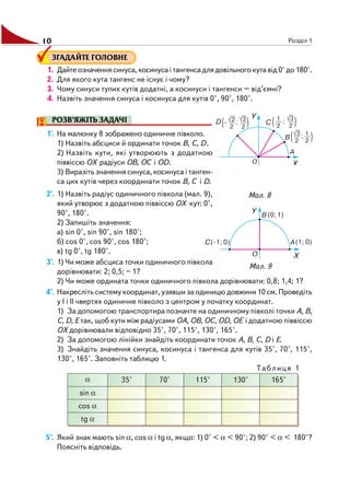 10 Розділ 1
ЗГАДАЙТЕ ГОЛОВНЕ
1. Дайтеозначеннясинуса,косинусаітангенсадлядовільногокутавід0°до180°.
2. Для якого кута тангенс не існує і чому?
3. Чому синуси тупих кутів додатні, а косинуси і тангенси – від’ємні?
4. Назвіть значення синуса і косинуса для кутів 0°, 90°, 180°.
РОЗВ’ЯЖІТЬ ЗАДАЧІ
1'. На малюнку 8 зображено одиничне півколо.
1) Назвіть абсциси й ординати точок B, C, D.
2) Назвіть кути, які утворюють з додатною
піввіссю OХ радіуси OB, OC і OD.
3) Виразіть значення синуса, косинуса і танген
са цих кутів через координати точок B, C і D.
2'. 1) Назвіть радіус одиничного півкола (мал. 9),
який утворює з додатною піввіссю OХ кут: 0°,
90°, 180°.
2) Запишіть значення:
а) sin 0°, sin 90°, sin 180°;
б) cos 0°, cos 90°, cos 180°;
в) tg 0°, tg 180°.
3'. 1) Чи може абсциса точки одиничного півкола
дорівнювати: 2; 0,5; – 1?
2) Чи може ордината точки одиничного півкола дорівнювати: 0,8; 1,4; 1?
4°. Накресліть систему координат, узявши за одиницю довжини 10 см. Проведіть
у I і II чвертях одиничне півколо з центром у початку координат.
1) За допомогою транспортира позначте на одиничному півколі точки A, B,
C, D, E так, щоб кути між радіусами OA, OB, OC, OD, OE і додатною піввіссю
OХ дорівнювали відповідно 35°, 70°, 115°, 130°, 165°.
2) За допомогою лінійки знайдіть координати точок A, B, C, D і E.
3) Знайдіть значення синуса, косинуса і тангенса для кутів 35°, 70°, 115°,
130°, 165°. Заповніть таблицю 1.
Таблиця 1
5°. Який знак мають sin α, cos α і tg α, якщо: 1) 0° < α < 90°; 2) 90° < α < 180°?
Поясніть відповідь.
Мал. 9
Мал. 8
 