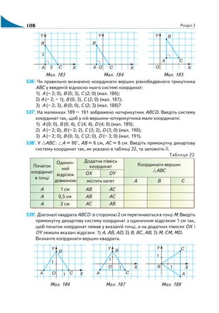108 Розділ 3
536'. Чи правильно визначено координати вершин рівнобедреного трикутника
АВС у введеній відносно нього системі координат:
1) А (– 2; 0), В (0; 3), С (2; 0) (мал. 186);
2) А (– 2; – 1), В (0; 3), С (2; 0) (мал. 187);
3) А (– 2; 3), В (0; 0), С (2; 3) (мал. 188)?
537'. На малюнках 189 – 191 зображено чотирикутник АВСD. Введіть систему
координат так, щоб у ній вершини чотирикутника мали координати:
1) А (0; 0), В (0; 4), С (4; 4), D (4; 0) (мал. 189);
2) А (– 2; 0), В (– 2; 2), С (3; 2), D (3; 0) (мал. 190);
3) А (– 2; 0), В (0; 3), С (2; 0), D (– 3; 0) (мал. 191).
538°. У ABC : A = 90°, AB = 6 см, AC = 8 см. Введіть прямокутну декартову
систему координат так, як указано в таблиці 22, та заповніть її.
Мал. 183 Мал. 184 Мал. 185
Мал. 186 Мал. 187 Мал. 188
Початок
координат
в точці
Одинич
ний
відрізок
довжиною
Додатна піввісь
координат
OX OY
містить катет
Координати вершин
ABC
A
B C
AB
AB
AC
AC
AC
AB
A
A
1 см
0,5 см
2 см
A
Таблиця 22
539°. Діагоналі квадрата ABCD зі стороною 2 см перетинаються в точці M. Введіть
прямокутну декартову систему координат з одиничним відрізком 1 см так,
щоб початок координат лежав у вказаній точці, а на додатних півосях OX і
OY лежали вказані відрізки: 1) A, AB, AD; 2) B, BC, AB; 3) M, CM, MD.
Визначте координати вершин квадрата.
 