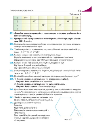 ПРАВИЛЬНІ МНОГОКУТНИКИ 55
Таблиця 8
α 144° 150°
β 40° 45°
γ 20° 12°
n 6
231. Доведіть, що центральний кут правильного n кутника дорівнює його
зовнішньому куту.
232. Центральний кут правильного многокутника і його кут у сумі станов
лять 180°. Доведіть.
233. Знайдіть відношення градусної міри кута правильного n кутника до градус
ної міри його зовнішнього кута.
234. У скільки разів кут правильного n кутника більший за його зовнішній кут,
якщо: 1) n = 10; 2) n = 20?
235. Скільки вершин має правильний многокутник, якщо:
1) радіус вписаного кола вдвічі менший від сторони многокутника;
2) радіус описаного кола вдвічі більший за радіус вписаного кола?
236. Скільки сторін має правильний n кутник, якщо його кут:
1) у 3 рази більший за зовнішній кут;
2) у 5 разів більший за центральний кут?
237. Скільки сторін має правильний n кутник, якщо його кут і зовнішній кут відно
сяться, як: 1) 5 : 2; 2) 3 : 2?
238. Який найбільший центральний кут може мати правильний многокутник?
239. 1) У коло вписано многокутник, усі сторони якого рівні.
Чи рівні його кути? Поясніть відповідь.
2) У коло вписано многокутник, усі кути якого рівні.
Чи рівні його сторони? Поясніть відповідь.
240. Два рівних кола перетинаються так, що центр одного кола лежить на друго
му колі. Чи можна описати коло навколо чотирикутника, вершинами якого є
точки перетину і центри даних кіл? Поясніть відповідь.
241. Знайдіть кут між двома несуміжними сто
ронами правильного шестикутника (мал. 83).
242. Дано правильний п’ятикутник.
Доведіть:
1) усі його діагоналі рівні;
2) кожна діагональ паралельна одній із
його сторін;
3) на кожній із діагоналей, що перетина
ються, є відрізок, що дорівнює стороні
п’ятикутника. Мал. 83
 